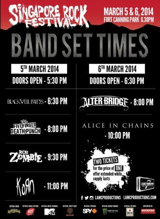 SRF Band Set Timings