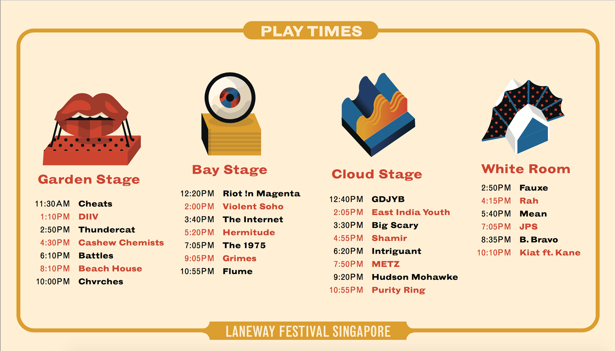 Laneway Playtimes